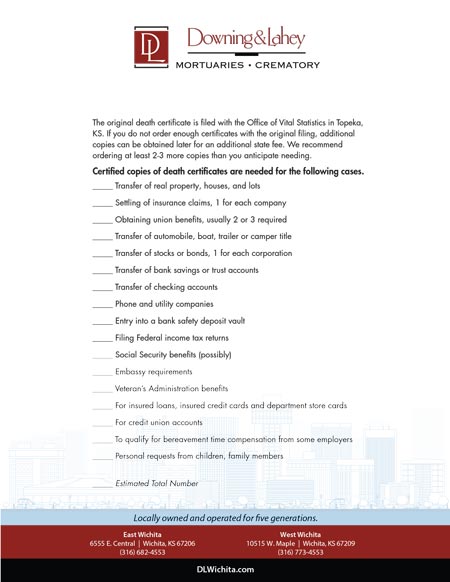 Entities that Need Death Certificates