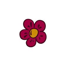 Testing Product Bloom